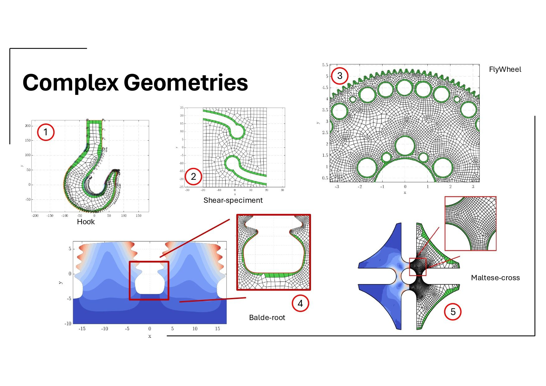 yes, there is a type in this image